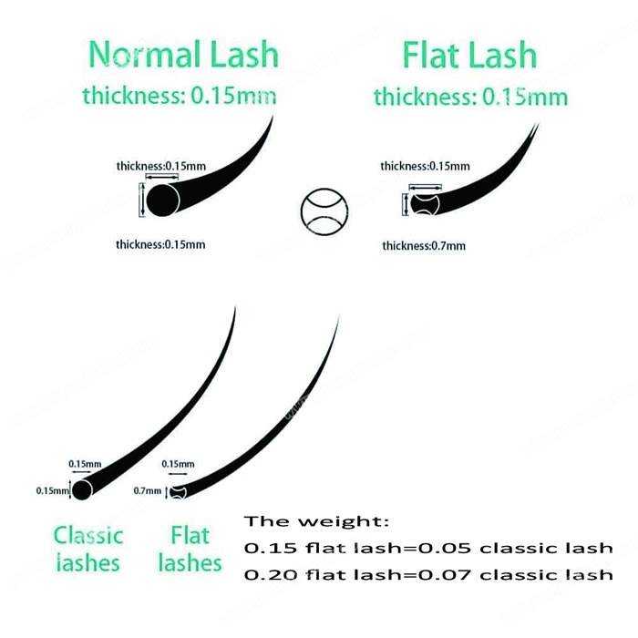 Lav pris Hybrid lash extensions fabrikanter