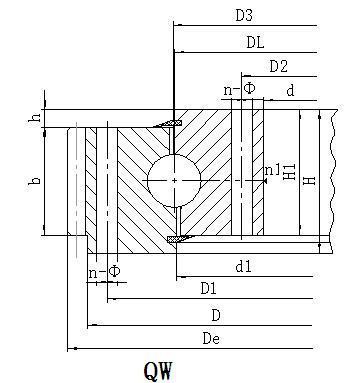 External Gear slewing bearing Series Q