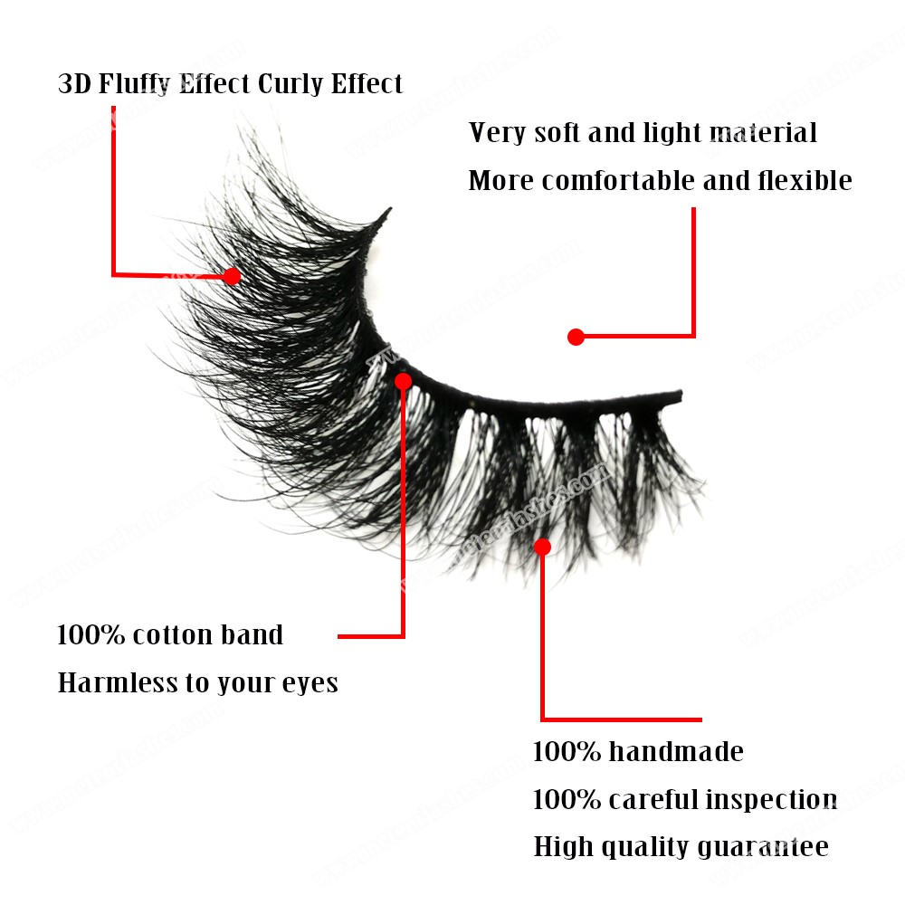 Types of Eyelash Extensions