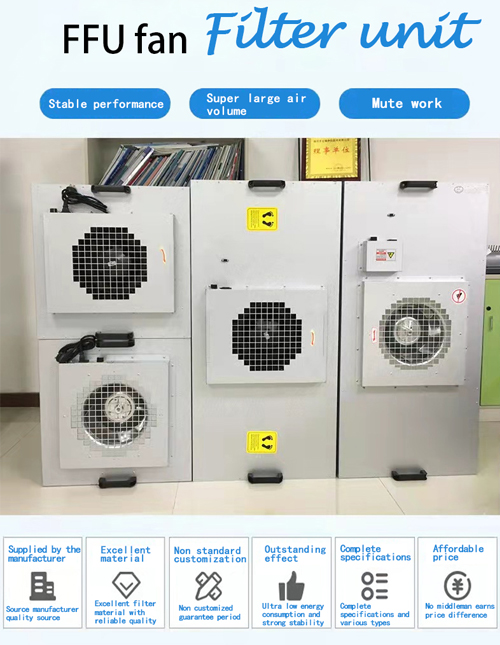 Unitate de filtrare a ventilatorului FFU