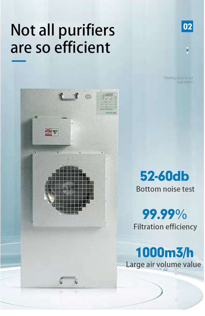 Galvanized frame FFU purification unit