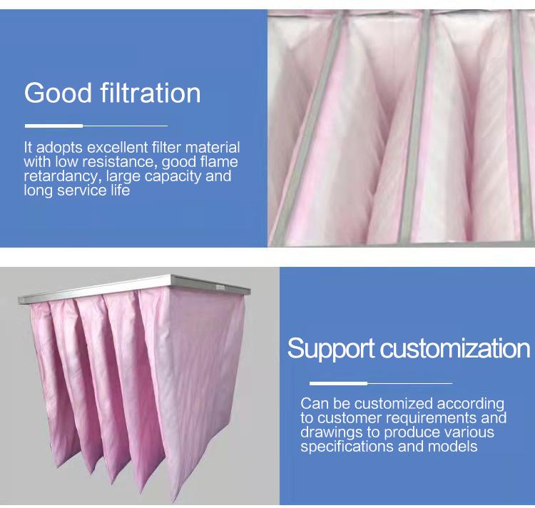 Aluminum Frame Efficiency Filter