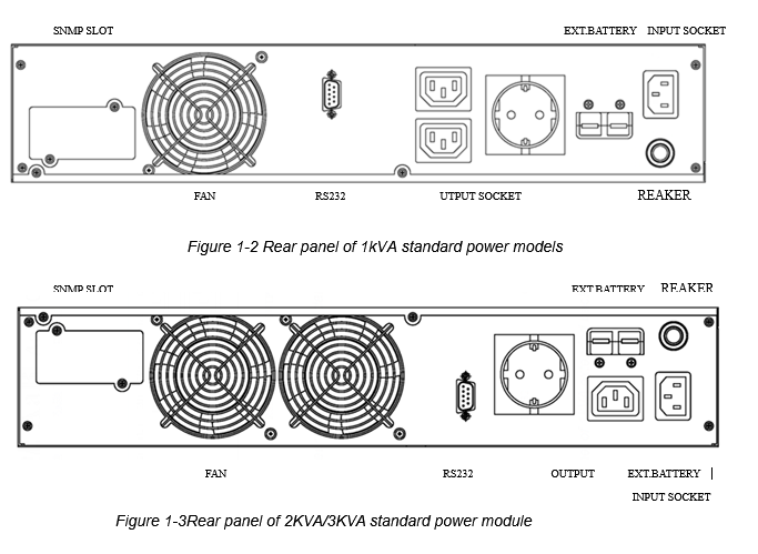 HR-rackmonteret internt batteri online ups 1-3KVA
