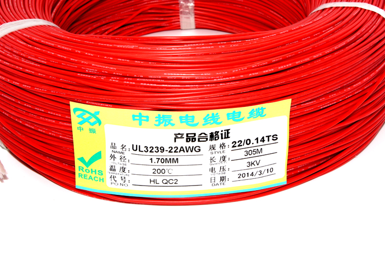 The use of high temperature wire