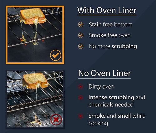 Nonstick Oven Liner