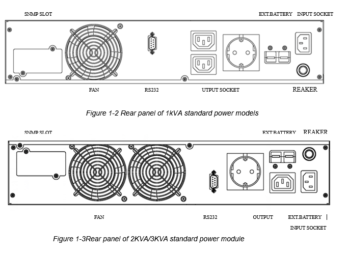 Стійка Ups 1-3kva