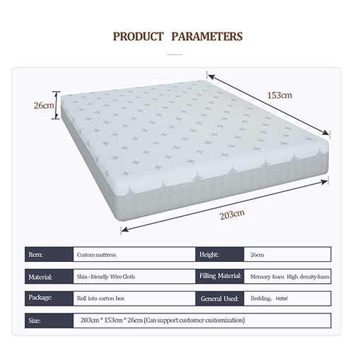 How to deal with moldy mattress?