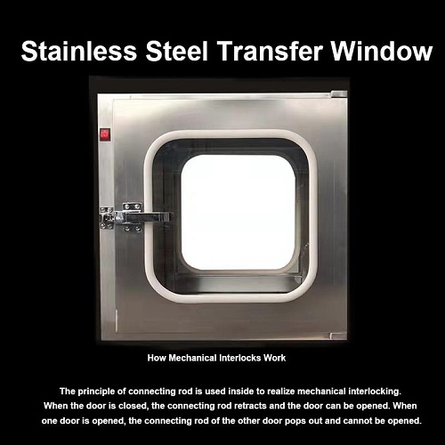 Modular Clean Room Powder Coated Stainless Steel Transfer Window