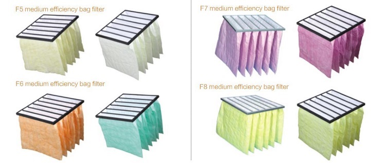 Medium Efficiency Bag Filter